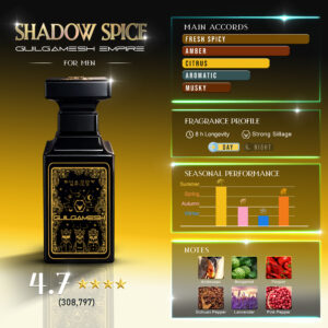 Set 1 1 Shadow Spice