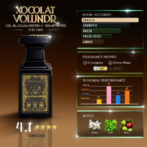 Set 1 1 Xocolat Volundr
