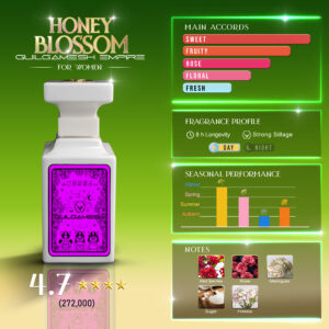 Set 1 2 Honey Blossom