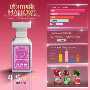 Set 1 2 Light Pink Mallows