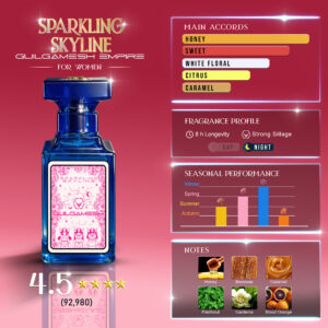 Set 1 2 Sparkling Skyline